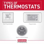 Benefits of a programmable thermostat